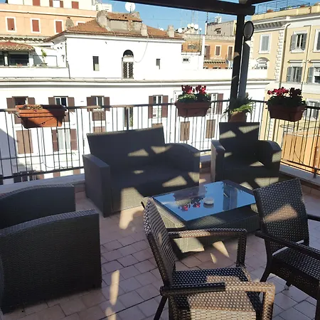Fori Imperiali Hotel