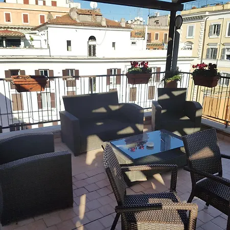 Fori Imperiali Hotel